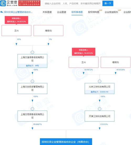 2025年春季新品发布整合营销策划案